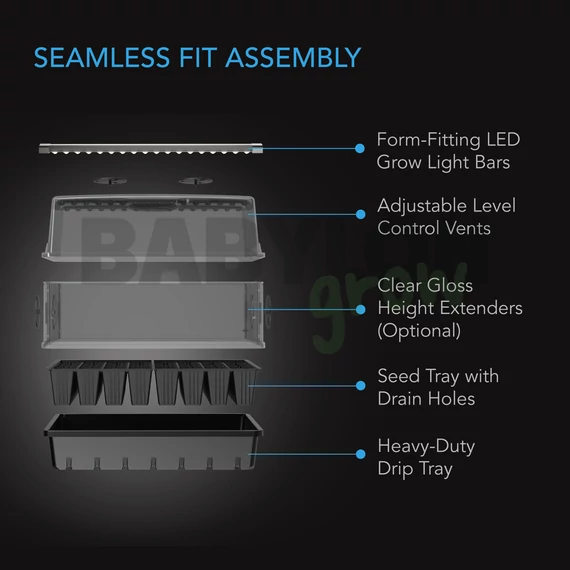 AC Infinity propagátor Samsung LM301H EVO LED 40 növényhez