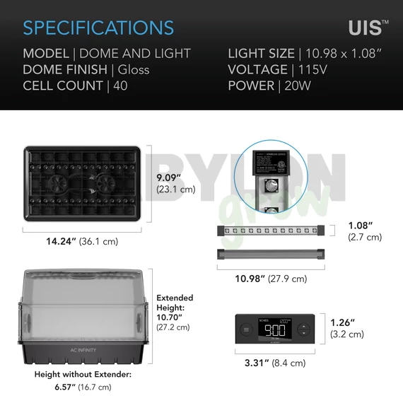 AC Infinity propagátor Samsung LM301H EVO LED 40 növényhez