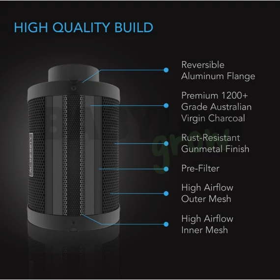 AC Infinity szénszűrő Australian Charcoal d: 150 mm 700 m3/h