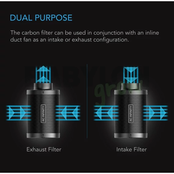 AC Infinity szénszűrő Australian Charcoal d: 150 mm 700 m3/h