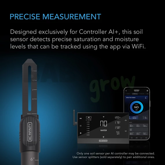 AC Infinity AI talaj teszter nedvesség és szaturáció szint monitorozáshoz