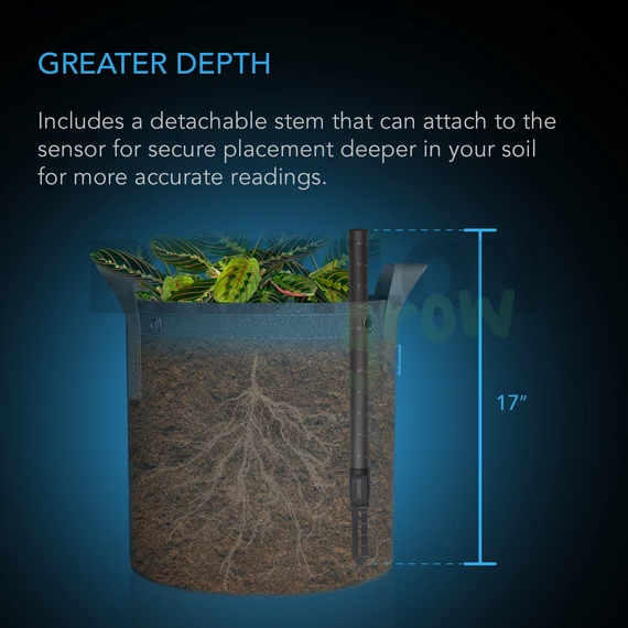 AC Infinity AI talaj teszter nedvesség és szaturáció szint monitorozáshoz