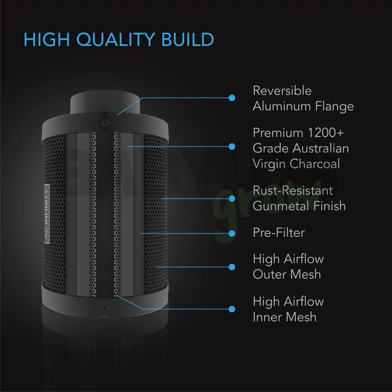 AC Infinity szénszűrő Australian Charcoal d: 200 mm 1308 m3/h