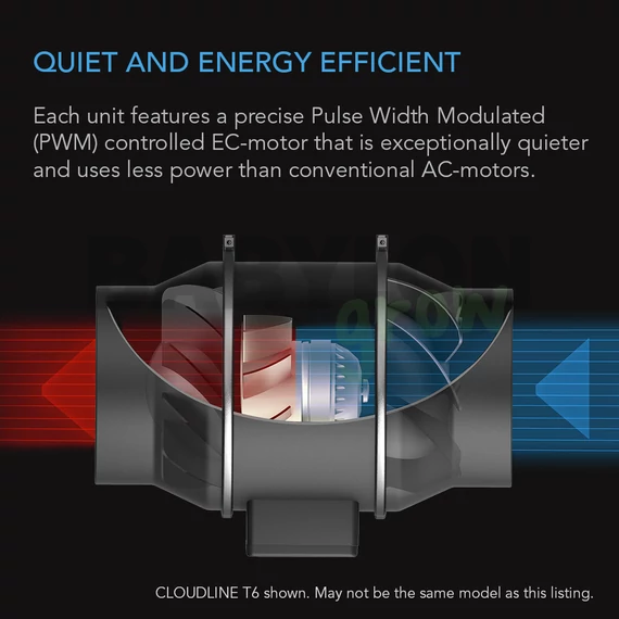 AC Infinity Cloudline T8 Inline ventilátor hőmérséklet és pára szabályzóval 200 mm 1371 m3/h