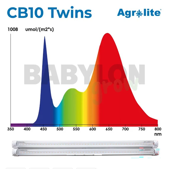 Agrolite LED 2xCB10 60 cm 2x10W