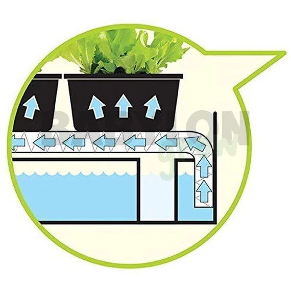 Urban Garden fehér konyhakert nagy