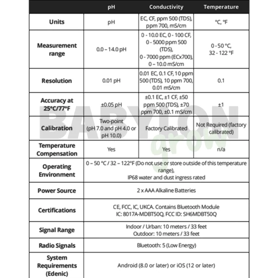 Bluelab OnePen (pH, EC)