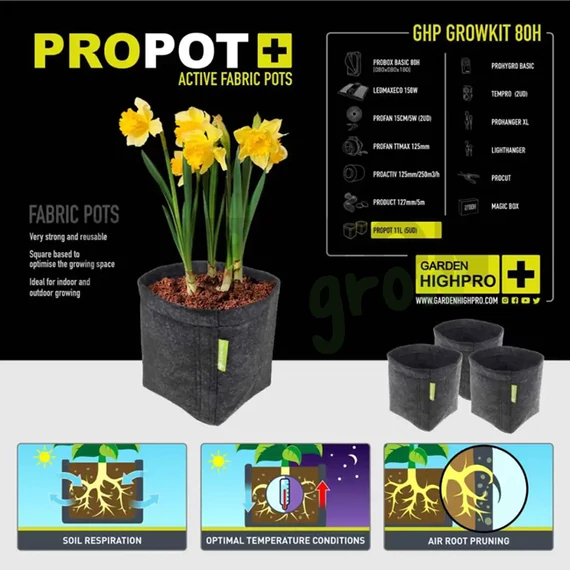 Garden Highpro Grow Box szett 150W / 80x80x180 cm