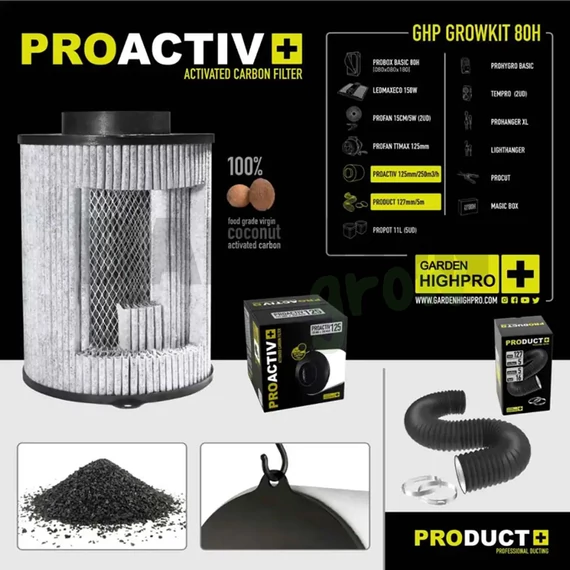 Garden Highpro Grow Box szett 150W / 80x80x180 cm