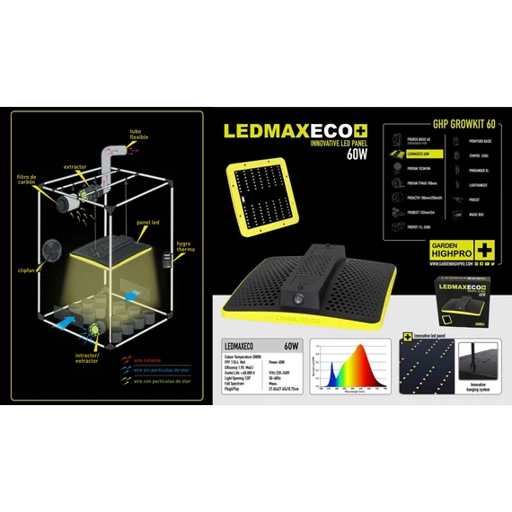 Garden Highpro LEDMAXECO Full Spectrum LED 300W
