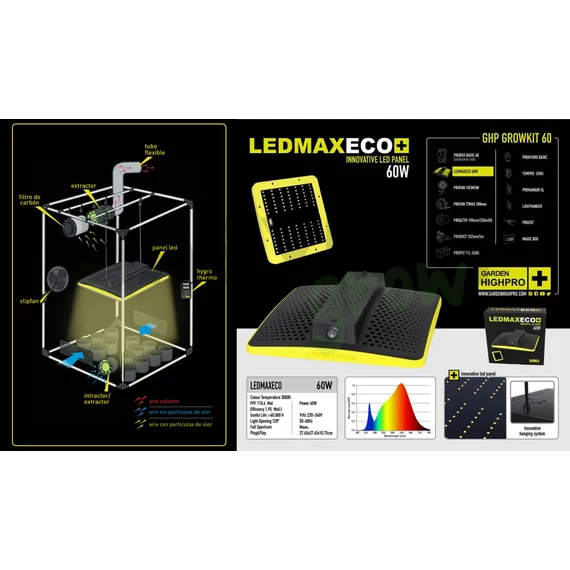 Garden Highpro LEDMAXECO Full Spectrum LED 60W