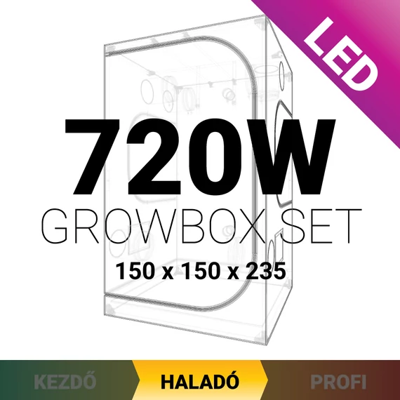 Haladó LED Grow Box szett 720W / 150x150x235