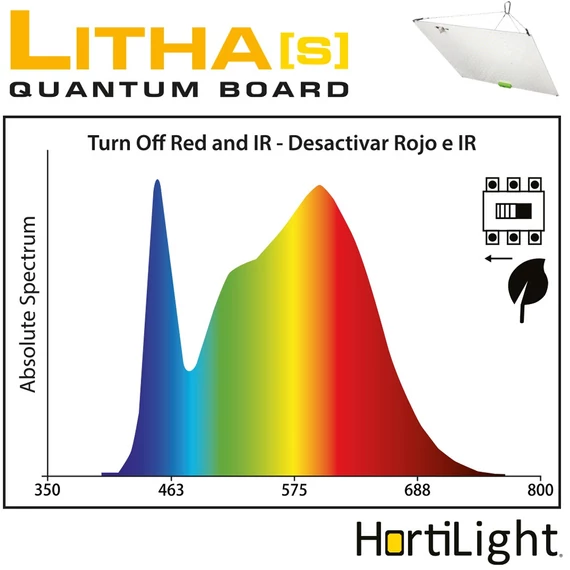 HortiLight grow LED 150W
