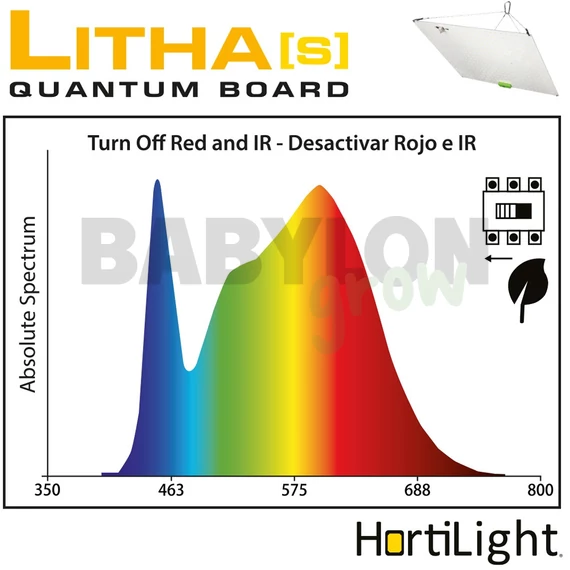 HortiLight Grow LED 150W