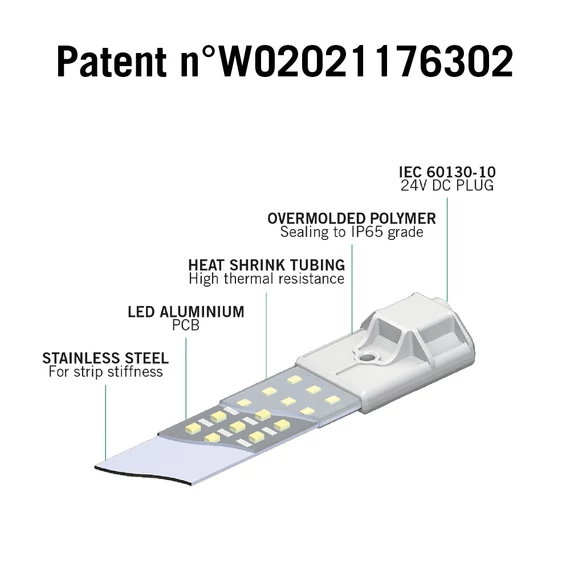 Secret Jardin Cosmorrow LED készlet (blooming) 60K