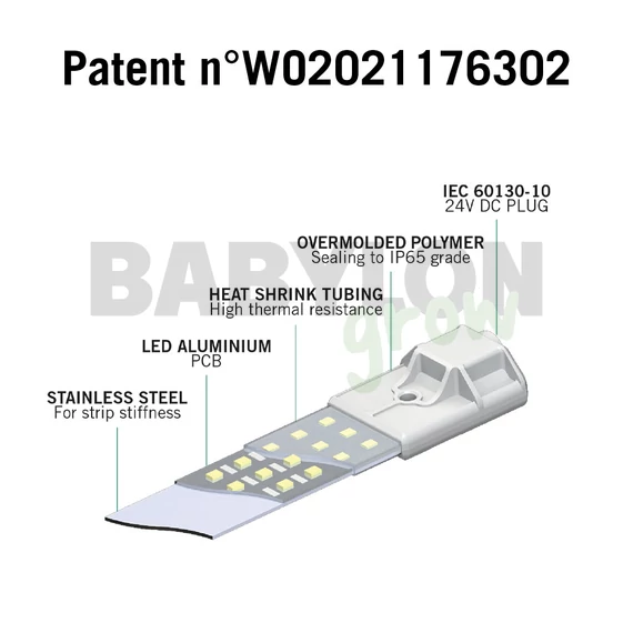 Secret Jardin Cosmorrow LED készlet (blooming) 60K