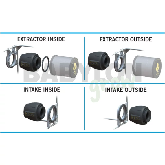 Secret Jardin DF16 elszívó ventilátor 150/250/350 m3/h