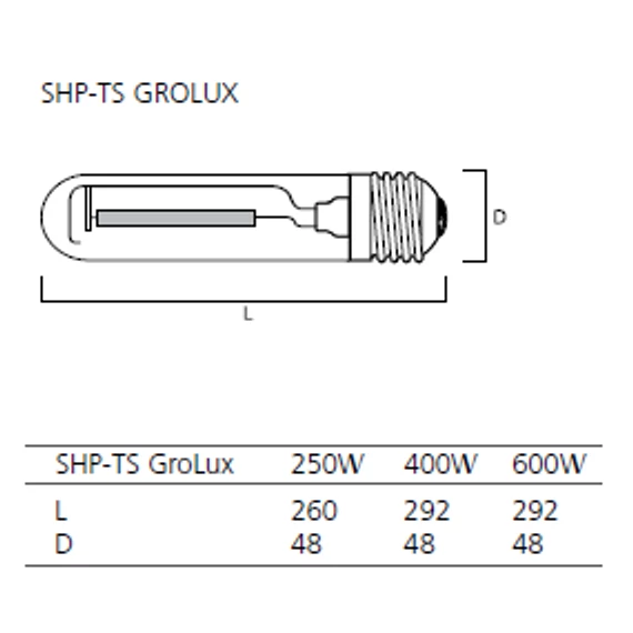 Sylvania Grolux HPS 400 W