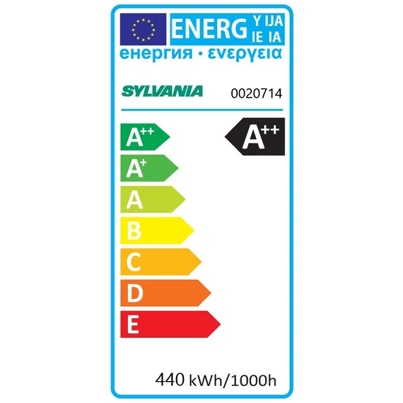 Sylvania SHP-TS Super 150 W
