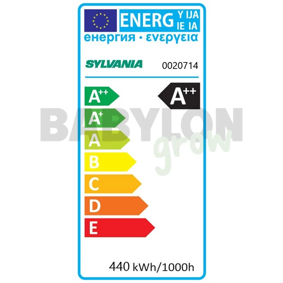 Sylvania SHP-TS Super 150 W