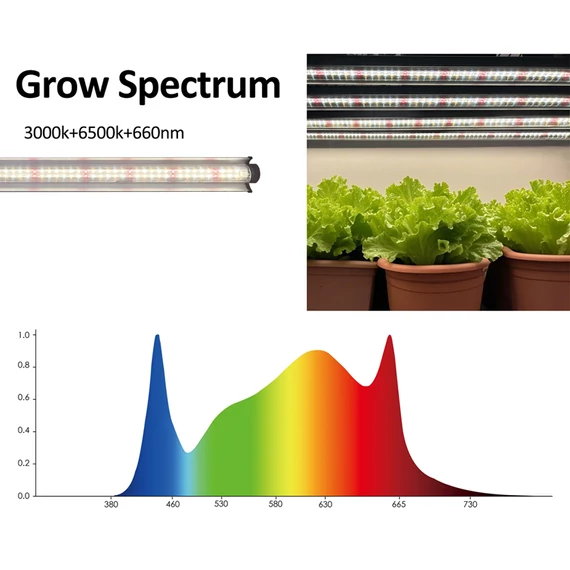 Urban Garden Clone1200 Growing LED 60W