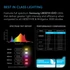 AC Infinity Ionframe EVO4 Samsung LM301H LED 90x90 cm 300W