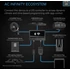 AC Infinity Cloudray S6 GEN2 csíptethető ventillátor 10 sebességes automatikus oszcilláló 150 mm 535m3/h