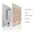Urban Garden Q200 Full Spectrum LED 200W