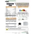 Urban Garden Q200 Full Spectrum LED 200W