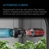 AC Infinity grow box szett