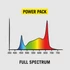 Secret Jardin Power Pack Full Spectrum LED