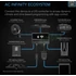 AC Infinity Cloudray S6 GEN2 csíptethető ventillátor 10 sebességes automatikus oszcilláló 150 mm 535m3/h