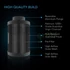AC Infinity PRO légszűrő rendszer AI+WiFi 150 mm