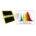 Garden Highpro LEDMAXECO Full Spectrum LED 150W