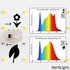 HortiLight grow LED 150W