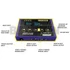 Lumatek Control Panel (HID) világításvezérlő